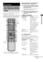 Предварительный просмотр 27 страницы Sony HT-CT100 Operating Instructions Manual