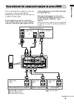 Предварительный просмотр 49 страницы Sony HT-CT100 Operating Instructions Manual