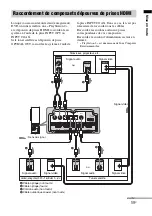 Предварительный просмотр 51 страницы Sony HT-CT100 Operating Instructions Manual