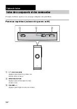 Предварительный просмотр 54 страницы Sony HT-CT100 Operating Instructions Manual