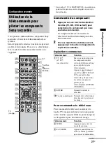 Предварительный просмотр 67 страницы Sony HT-CT100 Operating Instructions Manual