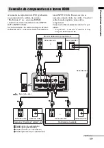 Предварительный просмотр 95 страницы Sony HT-CT100 Operating Instructions Manual