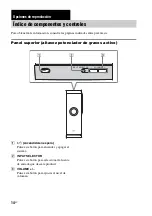 Предварительный просмотр 98 страницы Sony HT-CT100 Operating Instructions Manual