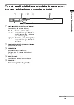 Предварительный просмотр 99 страницы Sony HT-CT100 Operating Instructions Manual