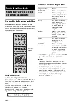 Предварительный просмотр 104 страницы Sony HT-CT100 Operating Instructions Manual