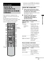 Предварительный просмотр 111 страницы Sony HT-CT100 Operating Instructions Manual