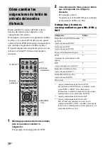 Предварительный просмотр 114 страницы Sony HT-CT100 Operating Instructions Manual