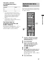 Предварительный просмотр 115 страницы Sony HT-CT100 Operating Instructions Manual