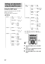 Предварительный просмотр 30 страницы Sony HT-CT150 Operating Instructions Manual