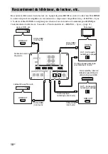 Предварительный просмотр 48 страницы Sony HT-CT150 Operating Instructions Manual