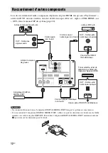 Предварительный просмотр 50 страницы Sony HT-CT150 Operating Instructions Manual