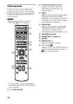 Предварительный просмотр 54 страницы Sony HT-CT150 Operating Instructions Manual