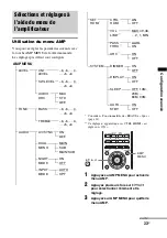 Предварительный просмотр 71 страницы Sony HT-CT150 Operating Instructions Manual