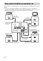 Предварительный просмотр 90 страницы Sony HT-CT150 Operating Instructions Manual