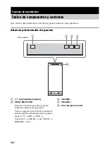 Предварительный просмотр 94 страницы Sony HT-CT150 Operating Instructions Manual