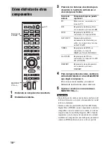 Предварительный просмотр 98 страницы Sony HT-CT150 Operating Instructions Manual