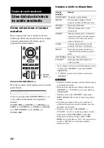 Предварительный просмотр 100 страницы Sony HT-CT150 Operating Instructions Manual