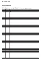 Preview for 4 page of Sony HT-CT150 Service Manual