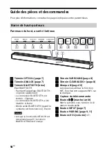 Preview for 40 page of Sony HT-CT180 Operating Instructions Manual