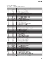 Предварительный просмотр 29 страницы Sony HT-CT180 Service Manual