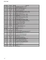 Предварительный просмотр 30 страницы Sony HT-CT180 Service Manual