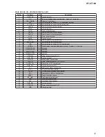 Предварительный просмотр 31 страницы Sony HT-CT180 Service Manual