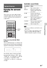 Предварительный просмотр 29 страницы Sony HT-CT260 Operating Instructions Manual