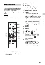 Предварительный просмотр 57 страницы Sony HT-CT260 Operating Instructions Manual