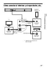 Предварительный просмотр 103 страницы Sony HT-CT260 Operating Instructions Manual