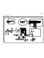 Предварительный просмотр 31 страницы Sony HT-CT260H Service Manual