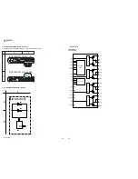 Предварительный просмотр 34 страницы Sony HT-CT260H Service Manual