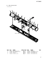 Preview for 37 page of Sony HT-CT260H Service Manual