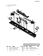 Предварительный просмотр 39 страницы Sony HT-CT260H Service Manual