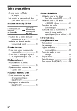 Preview for 38 page of Sony HT-CT290 Operating Instructions Manual