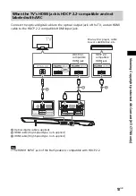 Предварительный просмотр 13 страницы Sony HT-CT380 Operating Instructions Manual