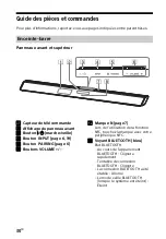 Preview for 70 page of Sony HT-CT380 Operating Instructions Manual