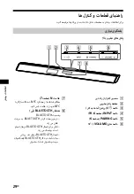 Предварительный просмотр 100 страницы Sony HT-CT380 Operating Instructions Manual