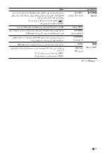 Preview for 113 page of Sony HT-CT380 Operating Instructions Manual