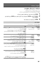 Preview for 115 page of Sony HT-CT380 Operating Instructions Manual