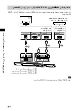 Preview for 116 page of Sony HT-CT380 Operating Instructions Manual