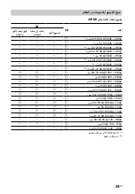 Preview for 135 page of Sony HT-CT380 Operating Instructions Manual