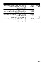 Preview for 153 page of Sony HT-CT380 Operating Instructions Manual