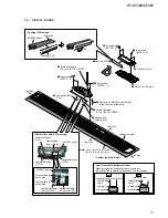 Предварительный просмотр 11 страницы Sony HT-CT380 Service Manual