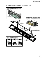 Preview for 13 page of Sony HT-CT380 Service Manual