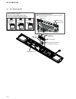 Preview for 14 page of Sony HT-CT380 Service Manual