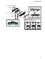 Preview for 15 page of Sony HT-CT380 Service Manual