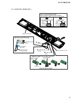 Preview for 19 page of Sony HT-CT380 Service Manual