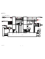 Preview for 32 page of Sony HT-CT380 Service Manual