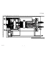 Предварительный просмотр 41 страницы Sony HT-CT380 Service Manual