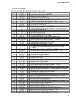 Предварительный просмотр 51 страницы Sony HT-CT380 Service Manual